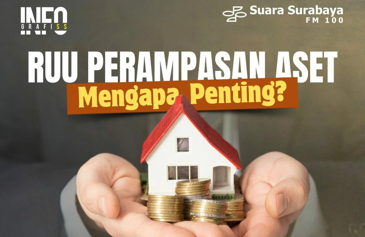 RUU Perampasan Aset, Mengapa Penting?